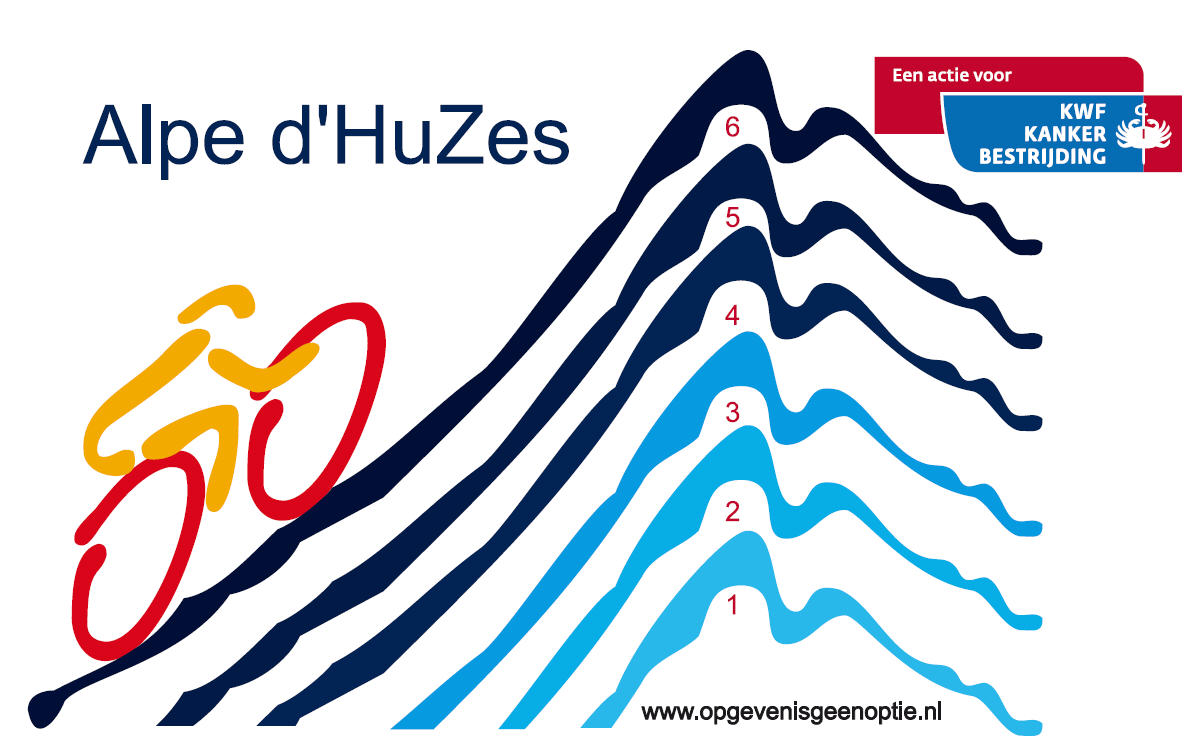 Support the Alpe d'Huzes / KWF - Fight Against Cancer